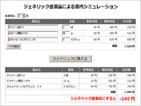 ジェネリック医薬品シミュレーション